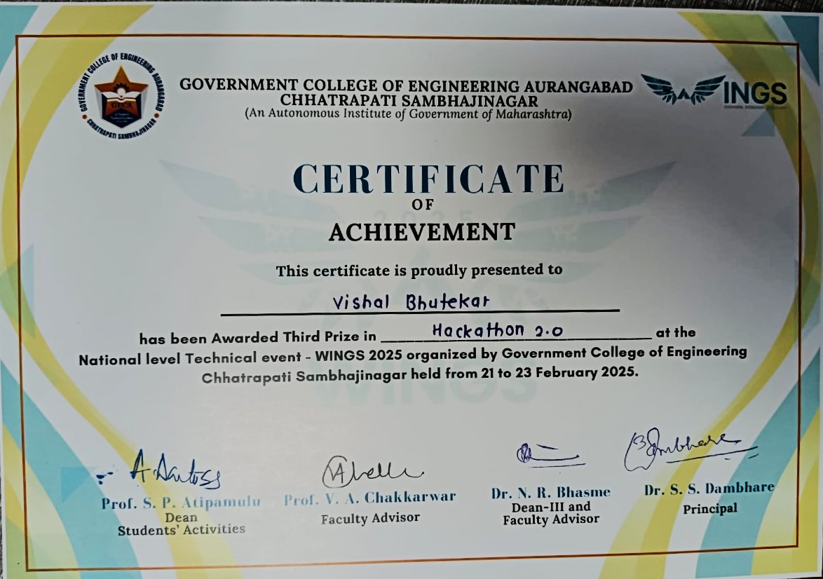 Wings Hackathon GECA